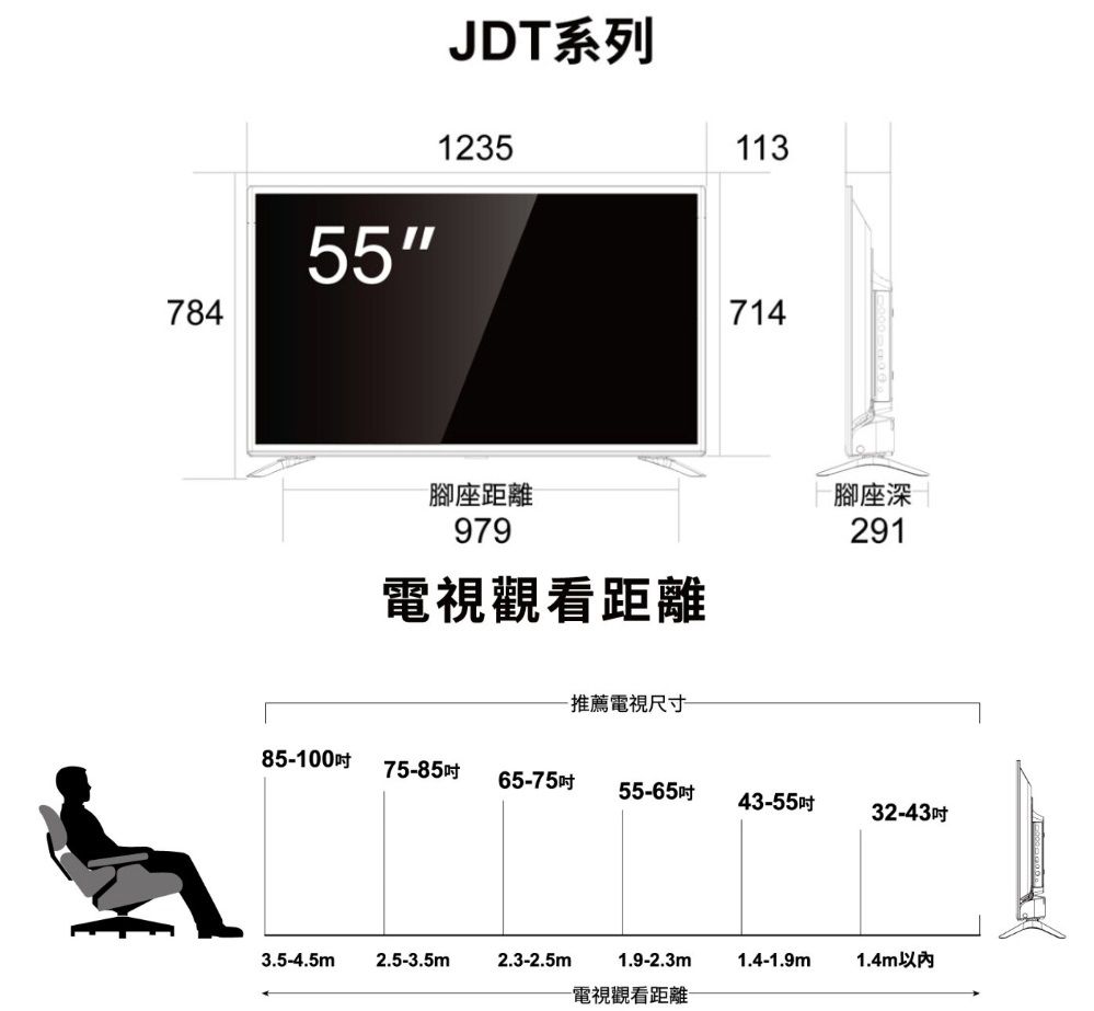 78455JDT系列1235腳座距離979電視觀看距離-推薦電視尺寸113714腳座深29185-100吋75-85吋65-75吋 55-65吋43-55吋32-43吋3.5-4.5m2.5-3.5m2.3-2.5m1.9-2.3m1.4-1.9m1.4m電視觀看距離