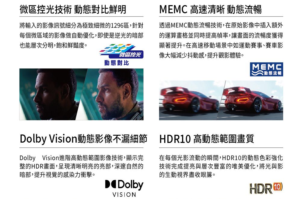 微區控光技術 動態對比鮮明將輸入的影像訊號細分為極致細微的1296區,針對每個微區域的影像做自動優化,即使是逆光的暗部也能層次分明,飽和鮮豔度。微區控光動態對比MEMC 高速清晰 動態流暢透過MEMC動態流暢技術,在原始影像中插入額外的運算畫格並同時提高幀率,讓畫面的流暢度獲得顯著提升。在高速移動場景中如運動賽事、賽車影像大幅減少抖動感,提升觀影體驗。MEMC 動態流暢Dolby Vision動態影像不漏細節  高動態範圍畫質Dolby Vision進階高動態範圍影像技術,顯示完整的HDR畫面,呈現清晰明亮的亮部,深邃自然的暗部,提升視覺的感染力衝擊。DolbyVISION在每個光影流動的瞬間,HDR10的動態色彩強化技術完成提亮與層次豐富的唯美優化,將光與影的生動視界盡收眼簾。HDR10