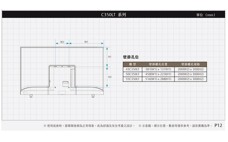 W2C350LT 系列單位mm)H1壁掛孔位機型壁掛位置壁掛螺孔規格43C350LT381(W1)x137(H1)200(W2)300(H2)50C350LT458(W1)x223(H1)200(W2)x300(H2)H255C350LT 516(W1)x288(H1) 200(W2)x300(H2) 使用底座時,後為正常現象,此為舒適及安全考量之設計。 示意圖、標示位置、數值等僅供參考,請依實機為準。 P12