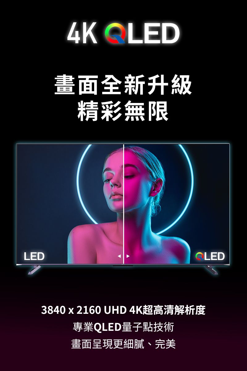 LED4K 畫面全新升級精彩無限3840 x 2160 UHD 4K超高清解析度專業QLED量子點技術畫面呈現更細膩、完美