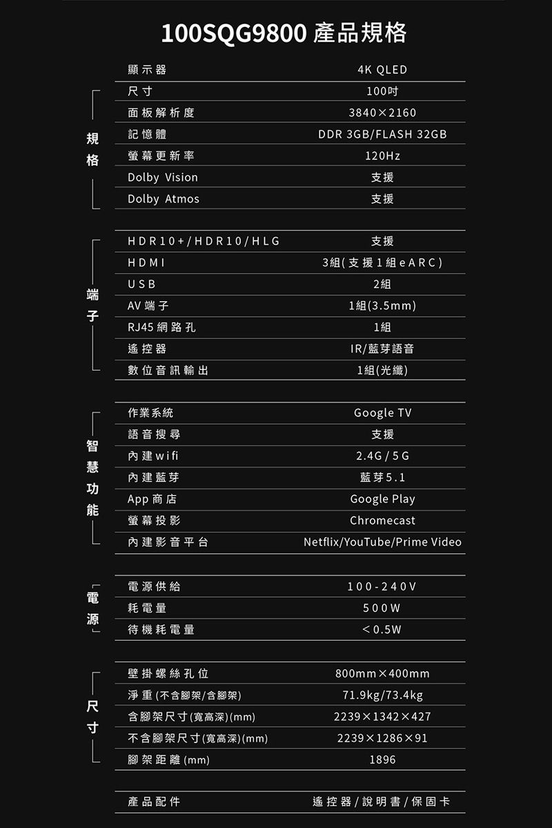 100SQG9800 產品規格顯示器寸面板解析度規記憶體格螢幕更新率端 Dolby VisionDolby Atmos4K QLED10038402160DDR 3GB/FLASH 32GB120Hz支援支援HDR10+/HDR10/HLGHDMIUSBAV 端子RJ45網路孔支援3組(支援1組eARC)2組1組(3.5mm)1組遙控器IR/藍芽語音數位音訊輸出1紹(光纖)作業系統語音搜尋內建wifi內建藍芽App商店Google TV支援2.4G/5G藍芽5.1Google Play螢幕投影內建影音平台電源供給耗電量待機耗電量ChromecastNetflix/YouTube/Prime Video100-240V500W0.5W壁掛螺絲孔位淨重(不含腳架/含腳架)800mm×400mm71.9kg/73.4kg尺含腳架尺寸(高深)(mm)2239×1342×427寸不含腳架尺寸(寬高深)(mm)2239×1286×91腳架距離 (mm)1896產品配件遙控器/說明書/ 保固卡