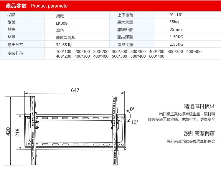 產品參數 Product parameter品牌樂歌型號顏色LK009黑色材質優質冷軋板通用尺寸32-65 安裝孔位420218上下傾角035kg最大承重離牆距離產品淨重產品毛重25mm1.30KG1.55KG100100 200100 200200 300200 300300 400200 400300 400400400200 400300 400400 500300 500400 600*400647010精選原料板材出口級工業化標準級生產,原材料經過多道工藝淬鍊,更為牢固,更為安全設計簡潔俐落設計來源於歐美現代風格理念