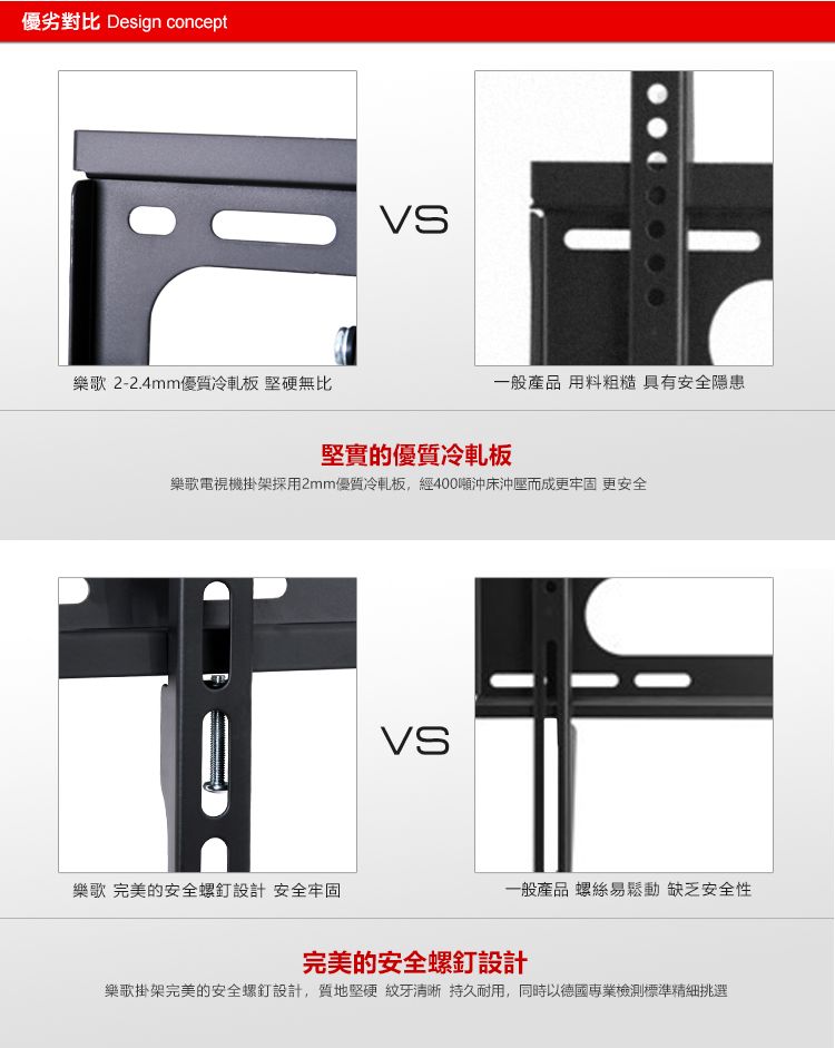 優劣對比 Design concept樂歌 2-2.4mm優質冷軋板 堅硬無比VS一般產品 用料粗糙 具有安全隱患堅實的優質冷軋板樂歌電視機掛架採用2mm優質冷軋板,經400噸沖床沖壓而成更牢固 更安全樂歌 完美的安全螺釘設計 安全牢固VS一般產品 螺絲易鬆動 缺乏安全性完美的安全螺釘設計樂歌掛架完美的安全螺釘設計,質地堅硬 紋牙清晰 持久耐用,同時以德國專業檢測標準精細挑選