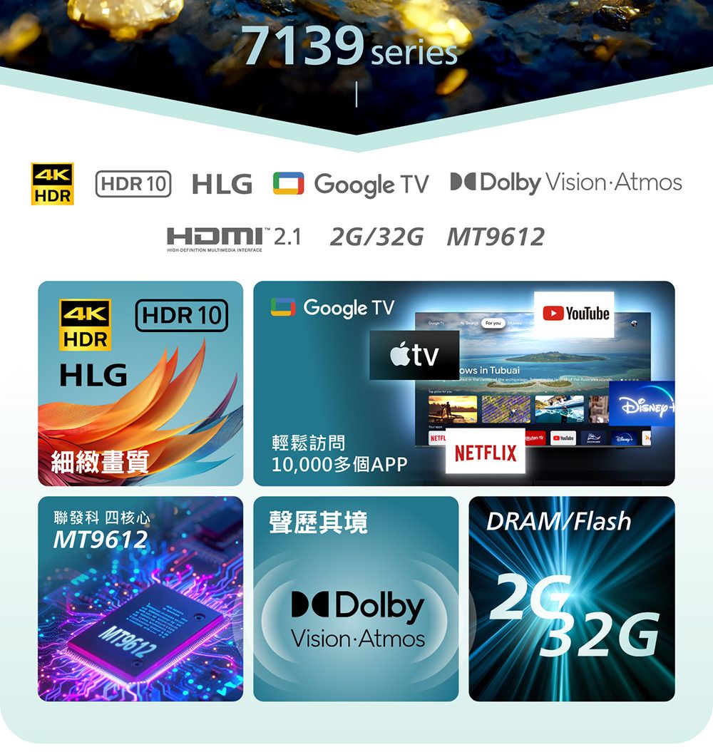 7139 series4K HDR 10 HLG  Google TV Dolby Vision AtmosHDRHDMI 2.1 2G32G MT9612  MULTIMEDIA INTERFACE4KHDR 10Google TVHDRtvHLG   youows in TubuaiYouTube輕鬆訪問細緻畫質10,000 APP聯發科 四核心聲歷其境MT9612MT9612DolbyVision AtmosNETFLNETFLIXDRAM/Flash