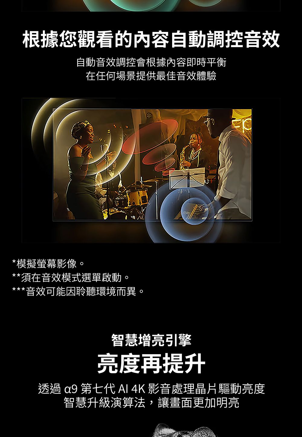 根據您觀看的內容自動調控音效自動音效調控會根據內容即時平衡在任何場景提供最佳音效體驗*模擬螢幕影像**須在音效模式選單啟動。***音效可能因聆聽環境而異。智慧增亮引擎亮度再提升透過 第七代AI 4K 影音處理晶片驅動亮度智慧升級演算法,讓畫面更加明亮