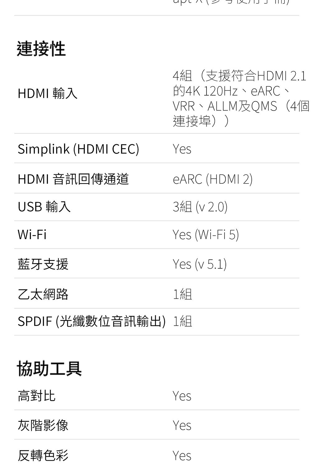 連接性HDMI 輸入Simplink HDMI CECHDMI 音訊回傳通道USB 輸入Wi-Fi藍牙支援乙太網路4組(支援符合HDMI 2.1的4K 120Hz、eARC、VRR、ALLM及QMS(4個連接埠))YeseARC (HDMI 2)3組 ( 2.0)Yes (Wi-Fi 5)Yes (v 5.1)1組SPDIF (光纖數位音訊輸出) 1組協助工具高對比Yes灰階影像Yes反轉色彩Yes
