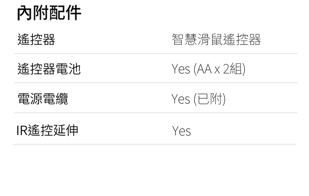 內附配件遙控器遙控器電池電源電纜IR遙控延伸智慧滑鼠遙控器Yes (AA x 2組)Yes (附)Yes