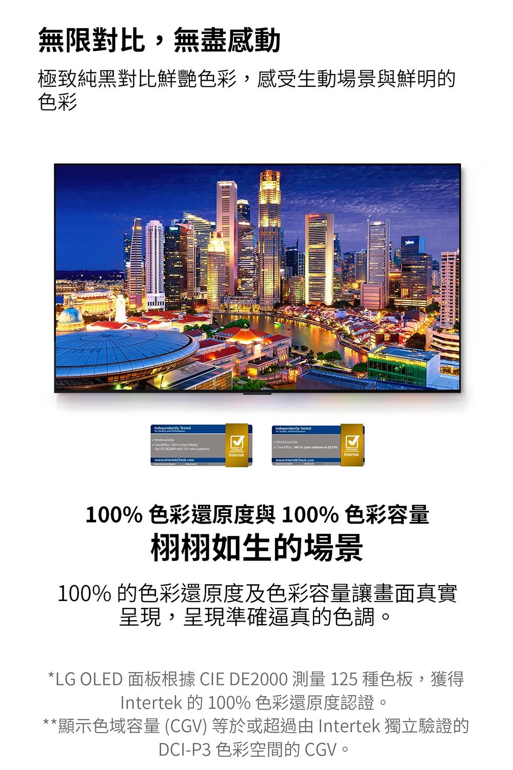 無限對比,無盡感動極致純黑對比鮮艷色彩,感受生動場景與鮮明的色彩Independently Tested 100        IntertekIndependently Tested 100%    Intertek100% 色彩還原度與100% 色彩容量栩栩如生的場景100% 的色彩還原度及色彩容量讓畫面真實呈現,呈現準確逼真的色調。*LG OLED 面板根據 CIE DE2000 測量 125 種色板,獲得Intertek 的 100% 色彩還原度認證。**顯示色域容量 CGV) 等於或超過由 Intertek 獨立驗證的DCI-P3 色彩空間的 CGV。