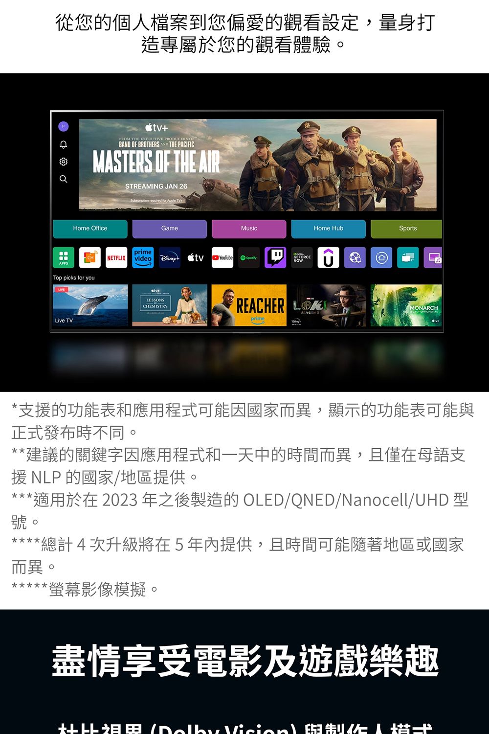 從您的個人檔案到您偏愛的觀看設定,量身打造專屬於您的觀看體驗FROM THE EXECUTIVE PROUCERS OFB OF BROTHERS AND THE PACIFICMASTERS OF THE AIRSTREAMING JAN 26Subscription required for Apple TVHome OfficeGameMusicprimeAPPSNETFLIXvideo+YouTubeTop picks for youLive TVLESSONSCHEMISTRYHome HubGEFORCENOWREACHER prime SportsMONARCH*支援的功能表和應用程式可能因國家而異,顯示的功能表可能與正式發布時不同。**建議的關鍵字因應用程式和一天中的時間而異,且僅在母語支援 NLP 的國家/地區提供。***適用於在2023年之後製造的OLED/QNED/Nanocell/UHD 型號。****總計4次升級將在5年內提供,且時間可能隨著地區或國家而異。*螢幕影像模擬。盡情享受電影及遊戲樂趣   D