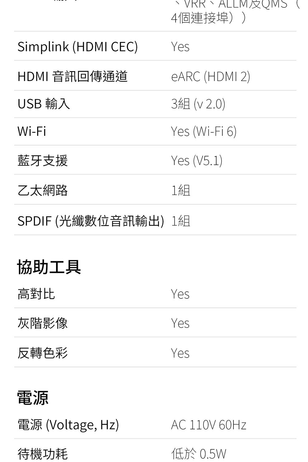 Simplink (HDMI CECVRR、ALLM)4個連接埠))YesHDMI 音訊回傳通道eARC (HDMI 2)USB 輸入Wi-Fi藍牙支援乙太網路3組 ( 2.0)Yes (Wi-Fi 6)Yes (V5.)1組SPDIF (光纖數位音訊輸出)1組協助工具高對比Yes灰階影像Yes反轉色彩Yes電源電源 (Voltage, Hz)待機功耗AC 110V 60Hz低於 0.5W