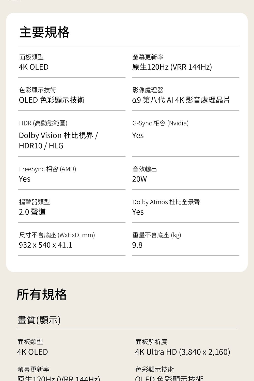 主要規格面板類型4K OLED螢幕更新率原生120Hz (VRR 144Hz)影像處理器色彩顯示技術OLED 色彩顯示技術 第八代  4K 影音處理晶片HDR (高動態範圍)Dolby Vision 杜比視界 /G-Sync 相容 (Nvidia)YesHDR10 / HLGFreeSync 相容 (AMD)Yes揚聲器類型2.0 聲道音效輸出20WDolby Atmos 杜比全景聲Yes尺寸不含底座(WxHxD, mm)重量不含底座(kg)932 x 540 x 41.19.8所有規格畫質(顯示)面板類型4K OLED螢幕更新率面板解析度4K Ultra HD (3,840 x 2,160)色彩顯示技術原生120Hz(VRR144Hz)OLED色彩顯示技術