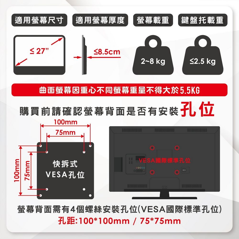 ErgoGrade 壁掛式螢幕坐站兩用升降工作站(EGOEW10Q)