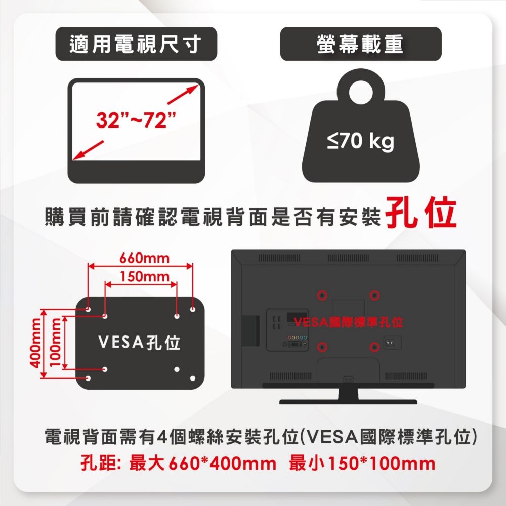 ErgoGrade 32~72吋大載重多功能拉伸電視壁掛架(EGA6041)