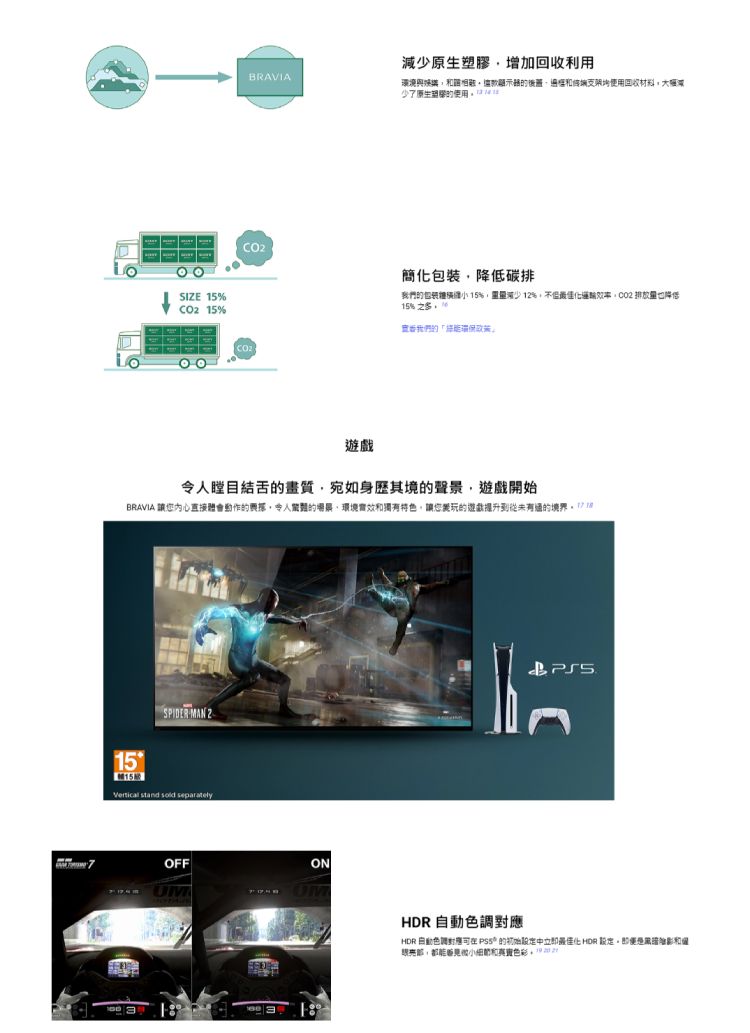 SIZE 15% 15%減膠增加回收利用BRAVIA環境與支架回收材料少原生塑使用簡包裝降低碳排包裝 15%12%化 排放量降低15%之多我們CO2遊戲瞠目結舌的畫質宛如身歷其境的聲景遊戲開始BRAVIA 請您直接的令人的環境獨有特色讓您的遊戲到從未有的境界15   separatelyOFFON HDR 自動色調對應  的立即最佳化 HDR ,和,