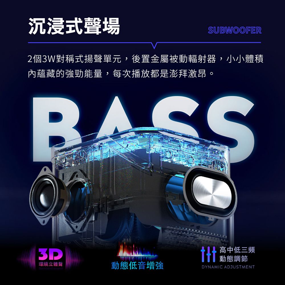 沉浸式聲場SUBWOOFER2個對稱式揚聲單元,後置金屬被動輻射器, 小小體積內蘊藏的強勁能量,每次播放都是澎拜激昂。高中低三頻環繞立體聲動態調節動態低音增強DYNAMIC ADJUSTMENT
