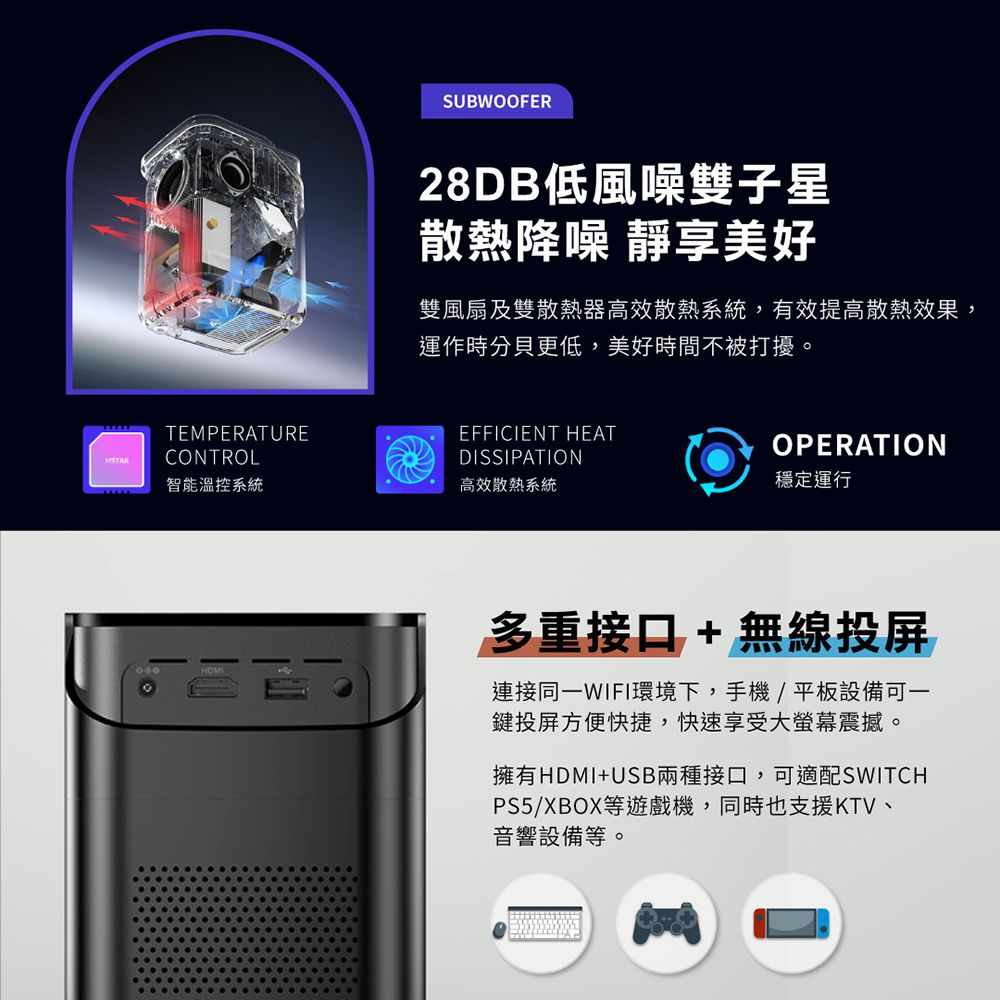 TEMPERATURECONTROLSUBWOOFER28DB低風噪雙子星散熱降噪 靜享美好雙風扇及雙散熱器高效散熱系統,有效提高散熱效果,運作時分貝更低,美好時間不被打擾。EFFICIENT HEATDISSIPATION智能溫控系統高效散熱系統OPERATION穩定運行多重接口+無線投屏連接同一WIFI環境下,手機/平板設備可一投屏方便快捷,快速享受大螢幕震撼。擁有HDMI+USB兩種接口,可適配SWITCHPS5/XBOX等遊戲機,同時也支援KTV、音響設備等。