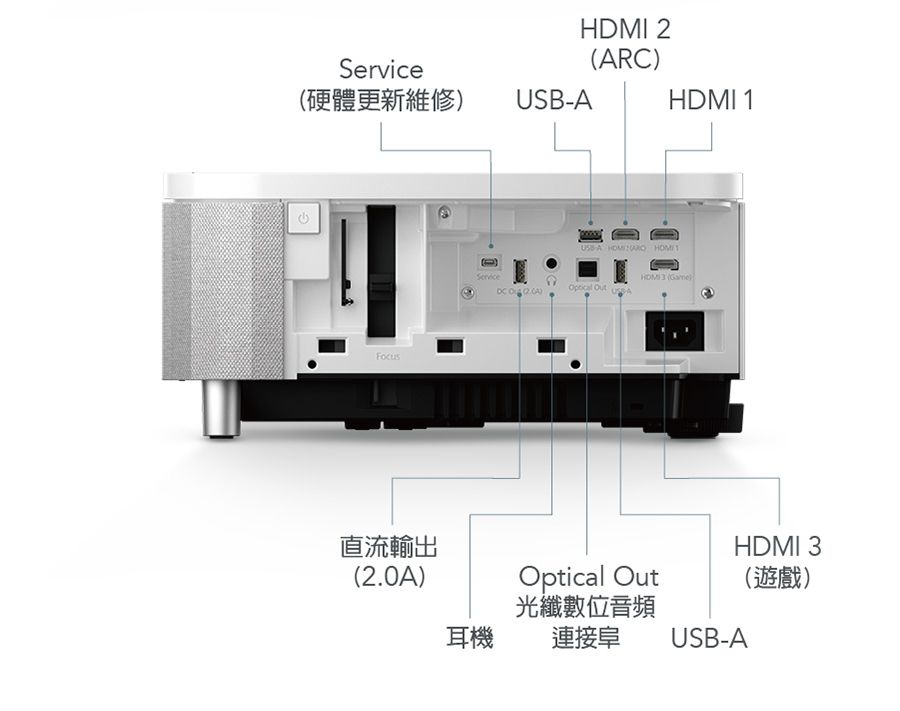 DPAE04-A900GDTIH