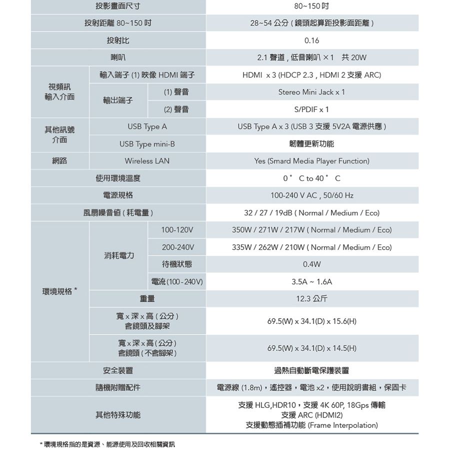 DPAE04-A900GDTIH