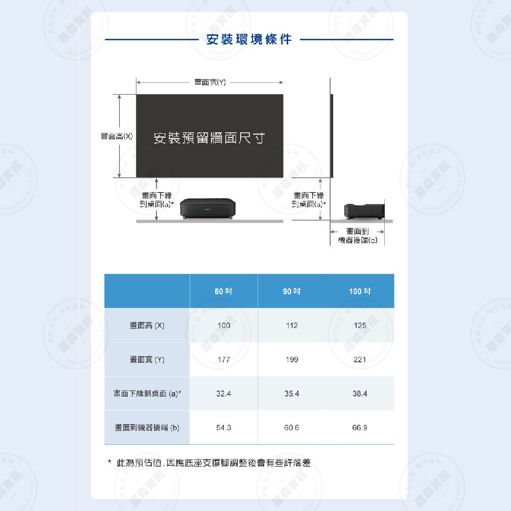 DPAE04-A900H853I