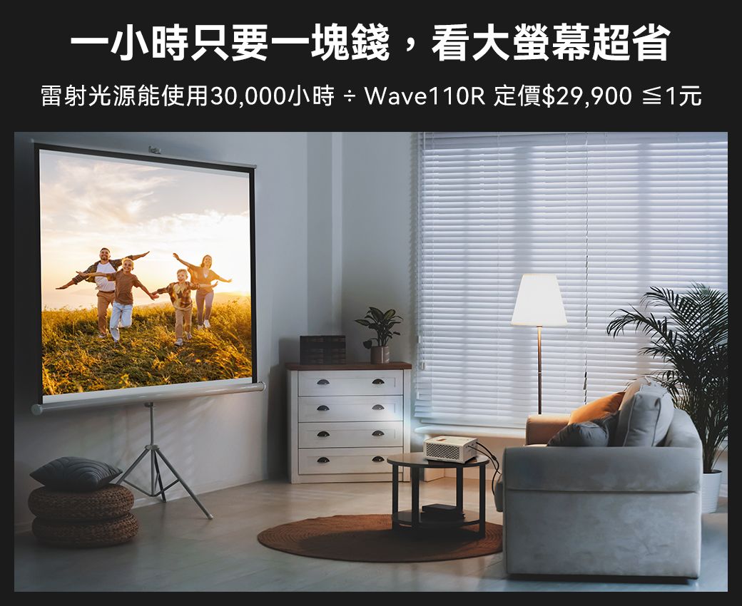 一小時只要一塊錢,看大螢幕超省雷射光源能使用30,000小時Wave110R定價$29,9001元