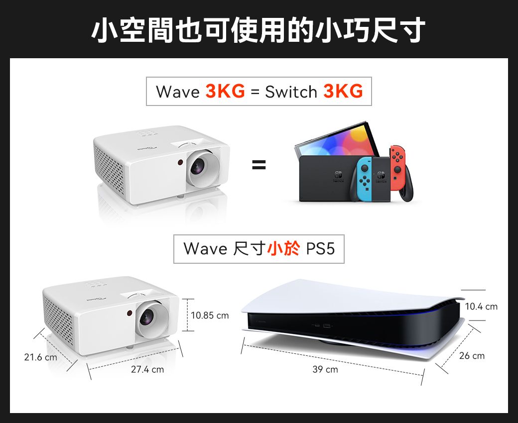 21.6 cm小空間也可使用的小巧尺寸Wave 3KG = Switch 3KG27.4 cmWave 尺寸小於 PS510.85 cm39 cm10.4 cm26 cm