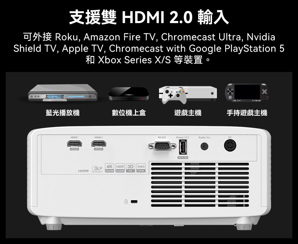 支援雙  20 輸入可外接 Roku, Amazon Fire TV, Chromecast Ultra, NvidiaShield TV, Apple TV, Chromecast with Google PlayStation 5 Xbox Series X/S 等裝置。藍光播放機數位機上盒遊戲主機手持遊戲主機.MI 2 (DLPHDMI4K HDR 3D1080 HDRS232Power OUTAudio OutDC-