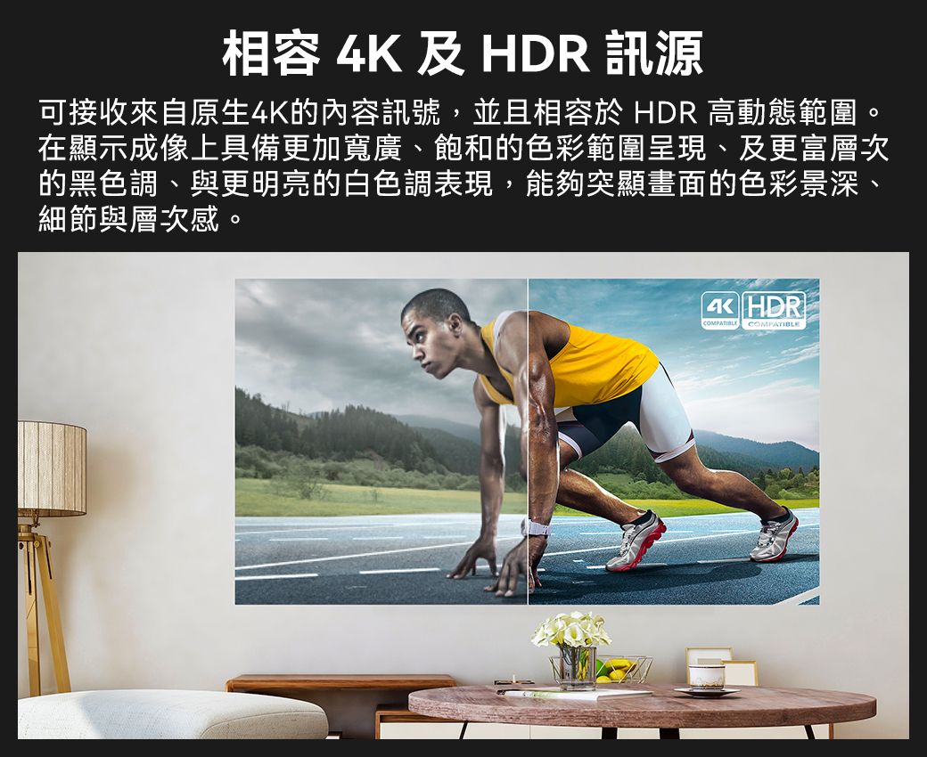 相容  及 HDR 訊源可接收來自原生4K的內容訊號,並且相容於 HDR 高動態範圍。在顯示成像上具備更加寬廣、飽和的色彩範圍呈現、及更富層次的黑色調、與更明亮的白色調表現,能夠突顯畫面的色彩景深、細節與層次感。4K HDRCOMPATIBLE COMPATIBLE