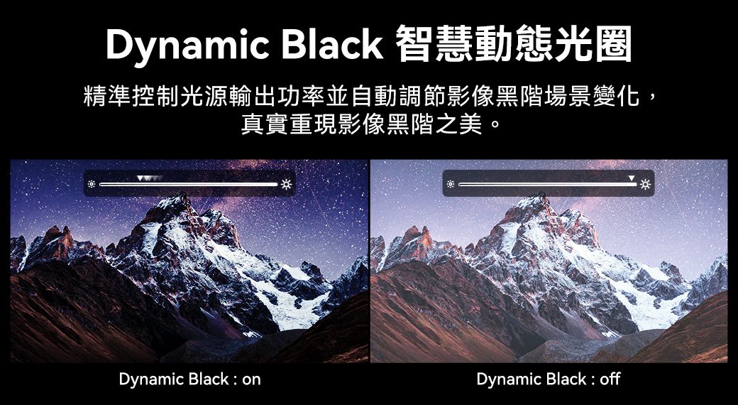 Dynamic Black 智慧動態光圈精準控制光源輸出功率並自動調節影像黑階場景變化,真實重現影像黑階之美。Dynamic Black onDynamic Black: off