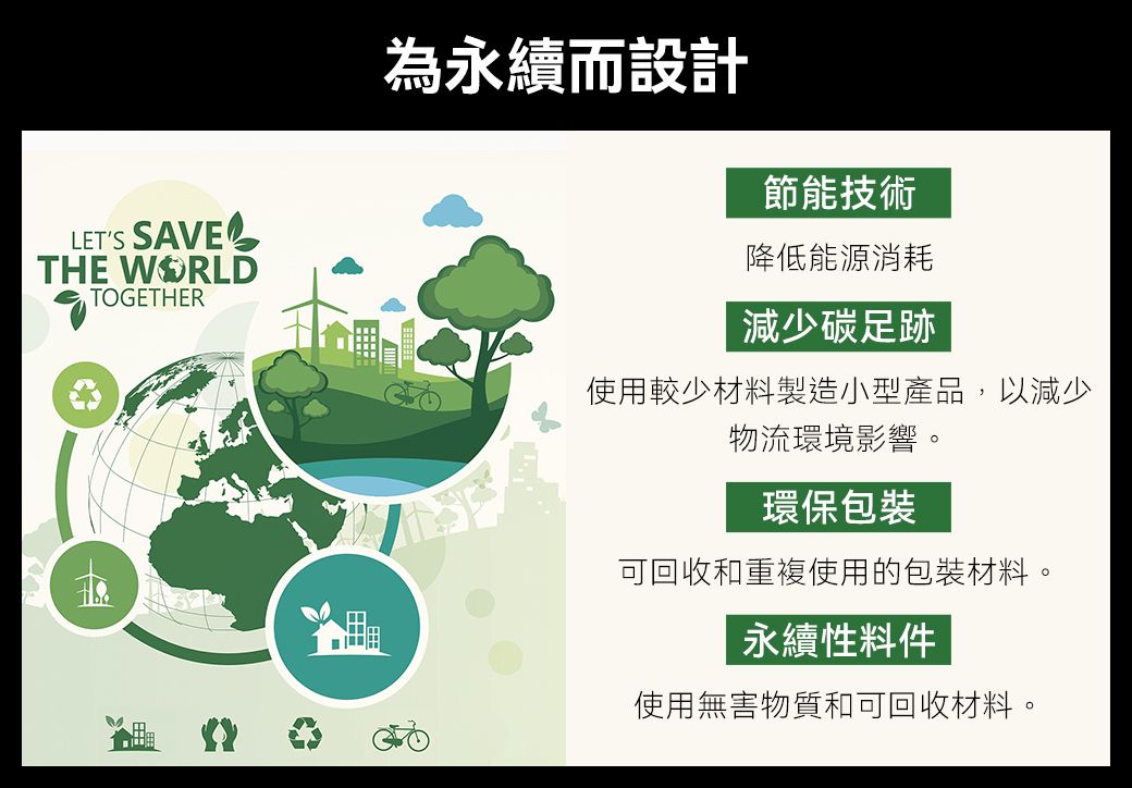 LETS SAVETHE WORLDTOGETHER為永續而設計節能技術降低能源消耗減少碳足跡使用較少材料製造小型產品,以減少物流環境影響。環保包裝可回收和重複使用的包裝材料。永續性料件使用無害物質和可回收材料。