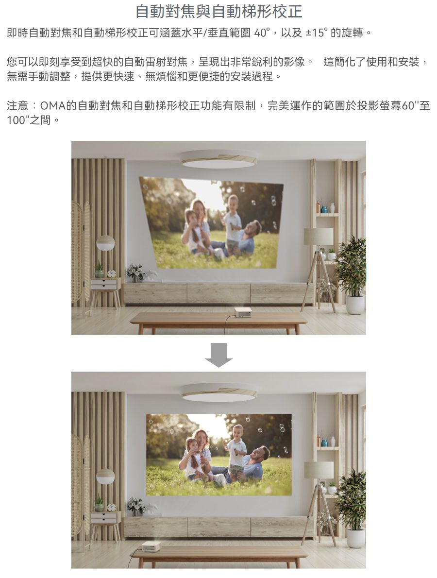 自動對焦與自動梯形校正即時自動對焦和自動梯形校正可涵蓋水平/垂直範圍 40°,以及±15°的旋轉。您可以即刻享受到超快的自動雷射對焦,呈現出非常銳利的影像。 這簡化了使用和安裝,無需手動調整,提供更快速、無煩惱和更便捷的安裝過程。注意:OMA的自動對焦和自動梯形校正功能有限制,完美運作的範圍於投影螢幕60至100之間。