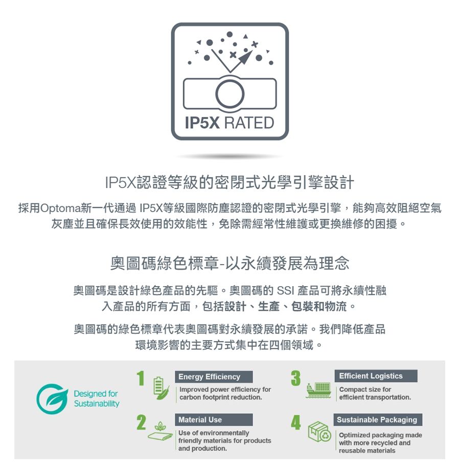 IP5X RATEDIP5X認證等級的密閉式光學引擎設計採用Optoma新一代通過IP5X等級國際防塵認證的密閉式光學引擎,能夠高效阻絕空氣灰塵並且確保長效使用的效能性,免除需經常性維護或更換維修的困擾。奧圖碼綠色標章-以永續發展為理念奧圖碼是設計綠色產品的先驅。奧圖碼的 SSI 產品可將永續性融入產品的所有方面,包括設計、生產、包裝和物流。奧圖碼的綠色標章代表奧圖碼對永續發展的承諾。我們降低產品環境影響的主要方式集中在四個領域。1Energy Efficiency3Efficient LogisticsGImproved power efficiency forCompact size forDesigned forcarbon footprint reduction.| efficient transportation.Sustainability2Material UseUse of environmentallyfriendly materials for productsand production.Sustainable PackagingOptimized packaging madewith more recycled andreusable materials