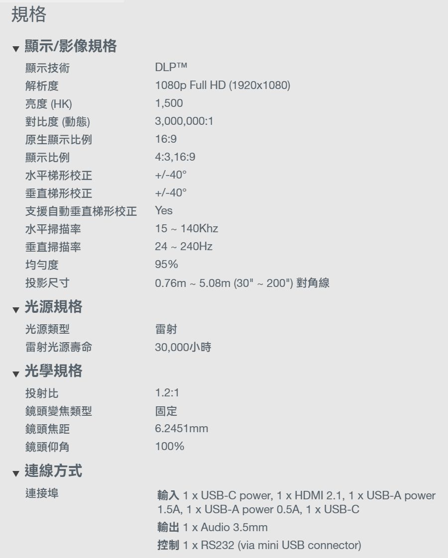 規格顯示/影像規格顯示技術解析度亮度(HK)對比度 (動態)1080p Full HD (19201080)1,5003,000,000:1原生顯示比例16:9顯示比例4:3, 16:9水平梯形校正+/-40垂直梯形校正+/-40支援自動垂直梯形校正Yes水平掃描率15~140Khz垂直掃描率度24~240Hz95%投影尺寸0.76m ~ 5.08m (30~200)對角線光源規格光源類型雷射光源壽命雷射30,000小時光學規格投射比1.2:1鏡頭變焦類型固定鏡頭焦距鏡頭仰角連線方式連接埠6.2451mm100%輸入 1  USB-C power, 1  HDMI 2.1, 1  USB-A power1.5A, 1 x USB-A power 0.5A, 1 x USB-C輸出 1 x Audio 3.5mm控制 1 x RS232 (via mini USB connector)