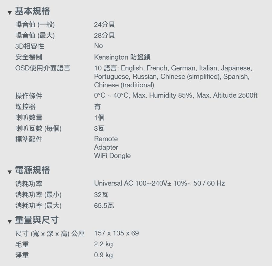 基本規格噪音值(一般)噪音值(最大)3D相容性安全機制OSD使用介面語言操作條件24分貝28分貝NoKensington 防盜鎖10 語言: English, French, German, Italian, Japanese,Portuguese, Russian, Chinese (simplified), Spanish,Chinese (traditional)0°C ~ 40°C, Max. Humidity 85%, Max. Altitude 2500ft有遙控器喇叭數量1個喇叭瓦數 (每個)3瓦標準配件RemoteAdapterWiFi Dongle電源規格消耗功率Universal AC 100-240V±10%~50/60 Hz消耗功率(最小)32瓦消耗功率(最大)65.5瓦重量與尺寸尺寸(寬x 深x 高)公厘157 x 135 x 69毛重2.2 kg淨重0.9 kgp