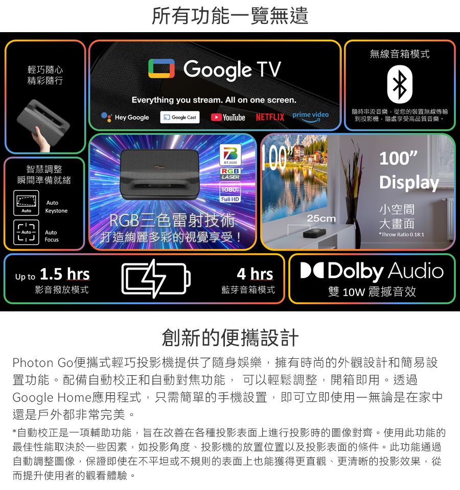 輕巧隨心精彩隨行智慧調整瞬間準備就緒所有功能一覽無遺Google TV無線音箱模式Everything you stream. All on one screen.Hey Google  Google CastYouTube NETFLIX prime videoBT.2020RGBLASER隨時串流音樂從您的裝置無線傳輸到投影機隨處享受高品質音樂。100Display HDAuto AutoAutoKeystoneAutoRGB三色雷射技術小空間25cm大畫面Focus打造絢麗多彩的視覺享受!*Throw Ratio 0.18:1Up to 1.5 hrs4 hrsDolby Audio影音撥放模式藍芽音箱模式雙 10W 震撼音效創新的便攜設計Photon Go便攜式輕巧投影機提供了隨身娛樂,擁有時尚的外觀設計和簡易設置功能。配備自動校正和自動對焦功能, 可以輕鬆調整,開箱即用。透過Google Home應用程式,只需簡單的手機設置,即可立即使用一無論是在家中還是戶外都非常完美。*自動校正是一項輔助功能,改善在各種投影表面上進行投影時的圖像對齊。使用此功能的最佳性能取決於一些因素,如投影角度、投影機的放置位置以及投影表面的條件。此功能通過自動調整圖像,保證即使在不平坦或不規則的表面上也能獲得更直觀、更清晰的投影效果,從而提升使用者的觀看體驗。