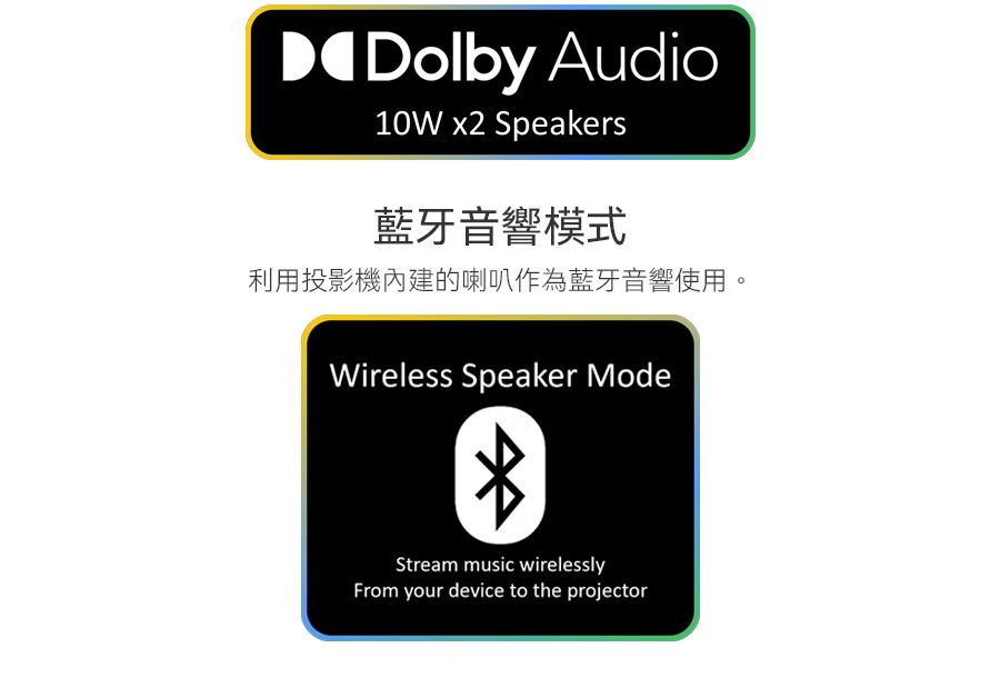 Dolby Audio10W x2 Speakers藍牙音響模式利用投影機內建的喇叭作為藍牙音響使用。Wireless Speaker ModeStream music wirelesslyFrom your device to the projector