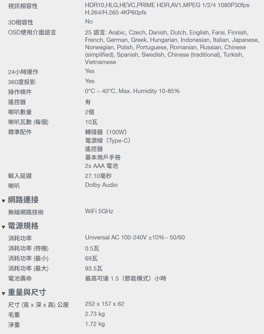 視訊相容性3D相容性OSD使用介面語言HDR1,HLG,HEVC,PRIME HDR,AV1,MPEG 1/2/4 1080P30fpsH.264/H.265 4KP60pfsNo25 語言: Arabic, Czech, Danish, Dutch, English, Farsi, Finnish,French, German, Greek, Hungarian, Indonesian, Italian, Japanese,Norwegian, Polish, Portuguese, Romanian, Russian, Chinese(simplified), Spanish, Swedish, Chinese (traditional), Turkish,Vietnamese24小時運作YesYes360度投影操作條件0°C ~ 40°C, Max. Humidity 10-85%遙控器有喇叭數量2個喇叭瓦數(每個)10瓦標準配件輸入延遲喇叭網路連接轉接器(100W)電源線(Type-C)遙控器基本用戶手冊 AAA 電池27.10毫秒Dolby Audio無線網路技術WiFi 5GHz電源規格消耗功率Universal AC 100-240V ±10%~50/60消耗功率(待機)0.5瓦消耗功率(最小)69瓦消耗功率(最大)93.5瓦電池壽命最高可達 1.5(節能模式)小時重量與尺寸尺寸(寬x 深x高)公厘毛重淨重252x157 x 622.73 kg1.72 kg