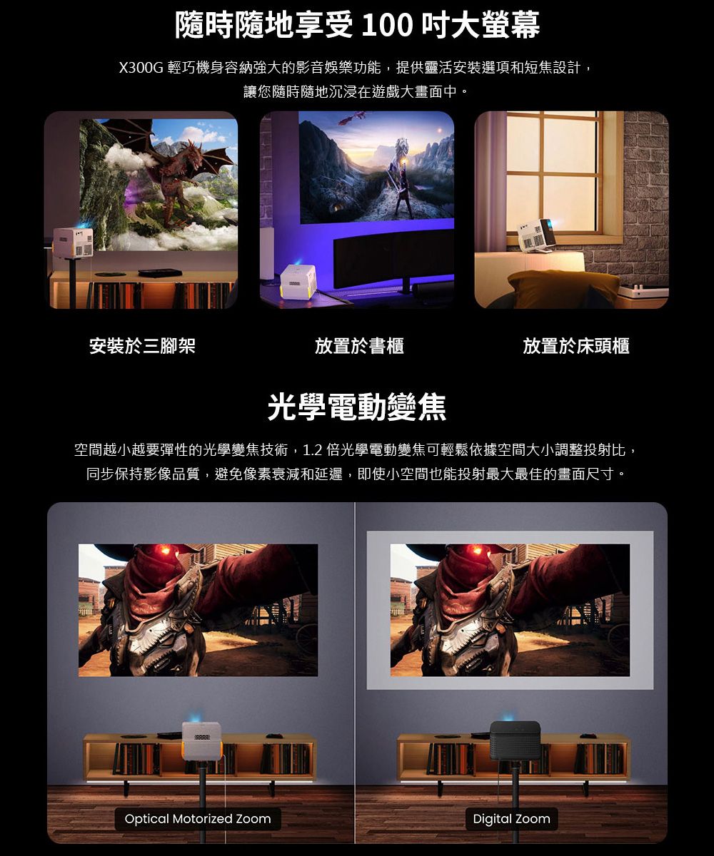 隨時隨地享受 100 大螢幕X300G 輕巧機身容納強大的影音娛樂功能,提供靈活安裝選項和短焦設計,讓您隨時隨地沉浸在遊戲大畫面中。安裝於三腳架放置於書櫃放置於床頭櫃光學電動變焦空間越小越要彈性的光學變焦技術,1.2 倍光學電動變焦可輕鬆依據空間大小調整投射比,同步保持影像品質,避免像素衰減和延遲,即使小空間也能投射最大最佳的畫面尺寸。Optical Motorized ZoomDigital Zoom