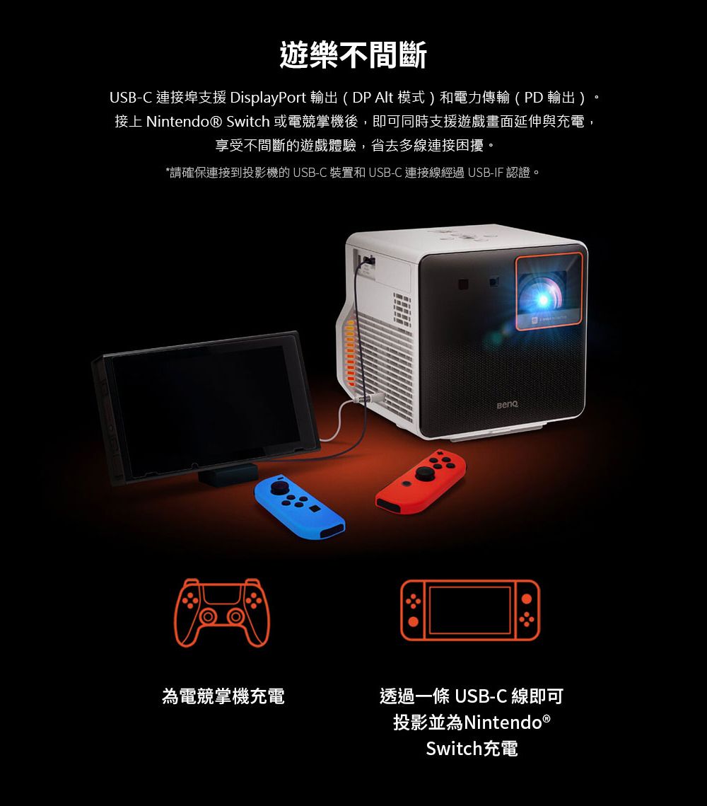 遊樂不間斷USB-C 連接埠支援 DisplayPort 輸出(DP Alt 模式和電力傳輸(PD 輸出 )接上 Nintendo® Switch 或電競掌機後,即可同時支援遊戲畫面延伸與充電,享受不間斷的遊戲體驗,省去多線連接困擾。*請確保連接到投影機的 USB-C 裝置和 USB-C 連接線經過USB-IF 認證。為電競掌機充電透過一條 USB-C 線即可投影並為Nintendo ®Switch充電