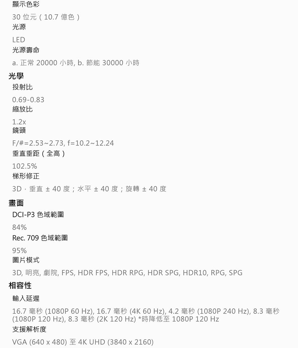 顯示色彩30位元(10.7 億色)光源LED光源壽命a. 正常 20000 小時,b.節能30000小時光學投射比0.69-0.83縮放比1.2x鏡頭F/#=2.53~2.73,f=10.2~12.24垂直垂距(全 )102.5%梯形修正3D,垂直±40度;水平±40度;旋轉±40度畫面DCI-P3 色域範圍84%Rec. 709 色域範圍95%圖片模式3D, 明亮, 劇院, FPS, HDR FPS, HDR RPG, HDR SPG, HDR10, RPG, SPG相容性輸入延遲16.7 毫秒 (1080P60 Hz), 16.7 毫秒(4K60Hz), 4.2 毫秒 (1080P 240 Hz), 8.3 毫秒(1080P 120 Hz), 8.3毫秒 (2K120Hz) *時降低至1080P120Hz支援解析度VGA (640x480)至4K UHD (3840x2160)