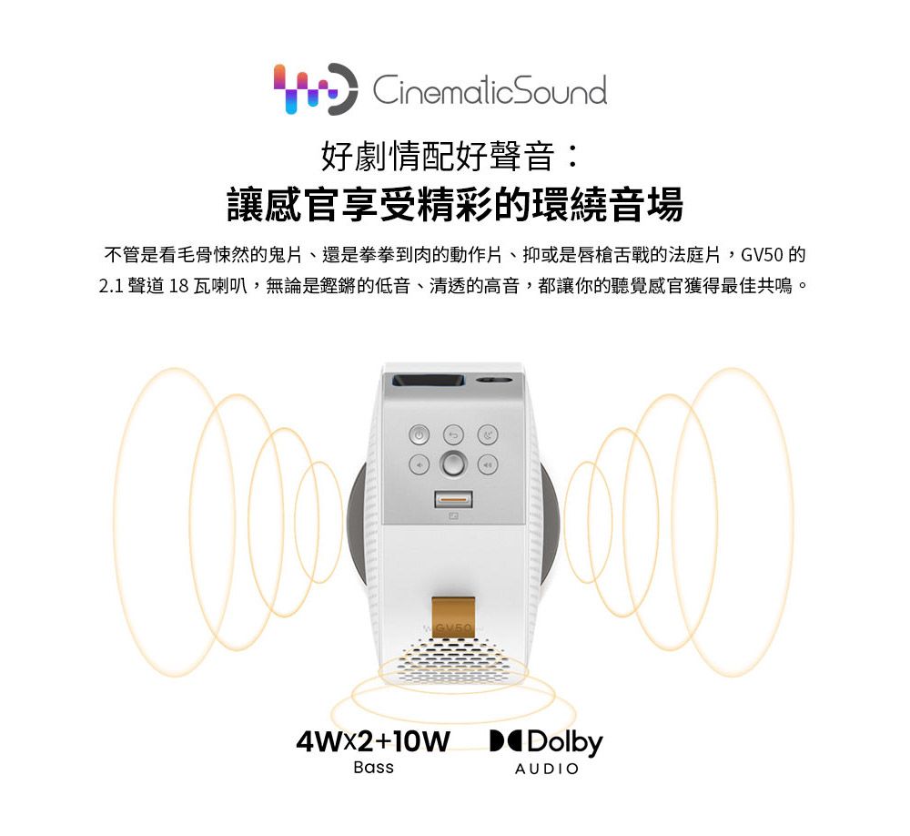CinematicSound好劇情配好聲音:讓感官享受精彩的環繞音場不管是看毛骨悚然的鬼片、還是拳拳到肉的動作片、抑或是唇槍舌戰的法庭片,GV50 的2.1 聲道 18 瓦喇叭,無論是鏗鏘的低音、清透的高音,都讓你的聽覺感官獲得最佳共鳴。 4WX2+10WBassDolbyAUDIO