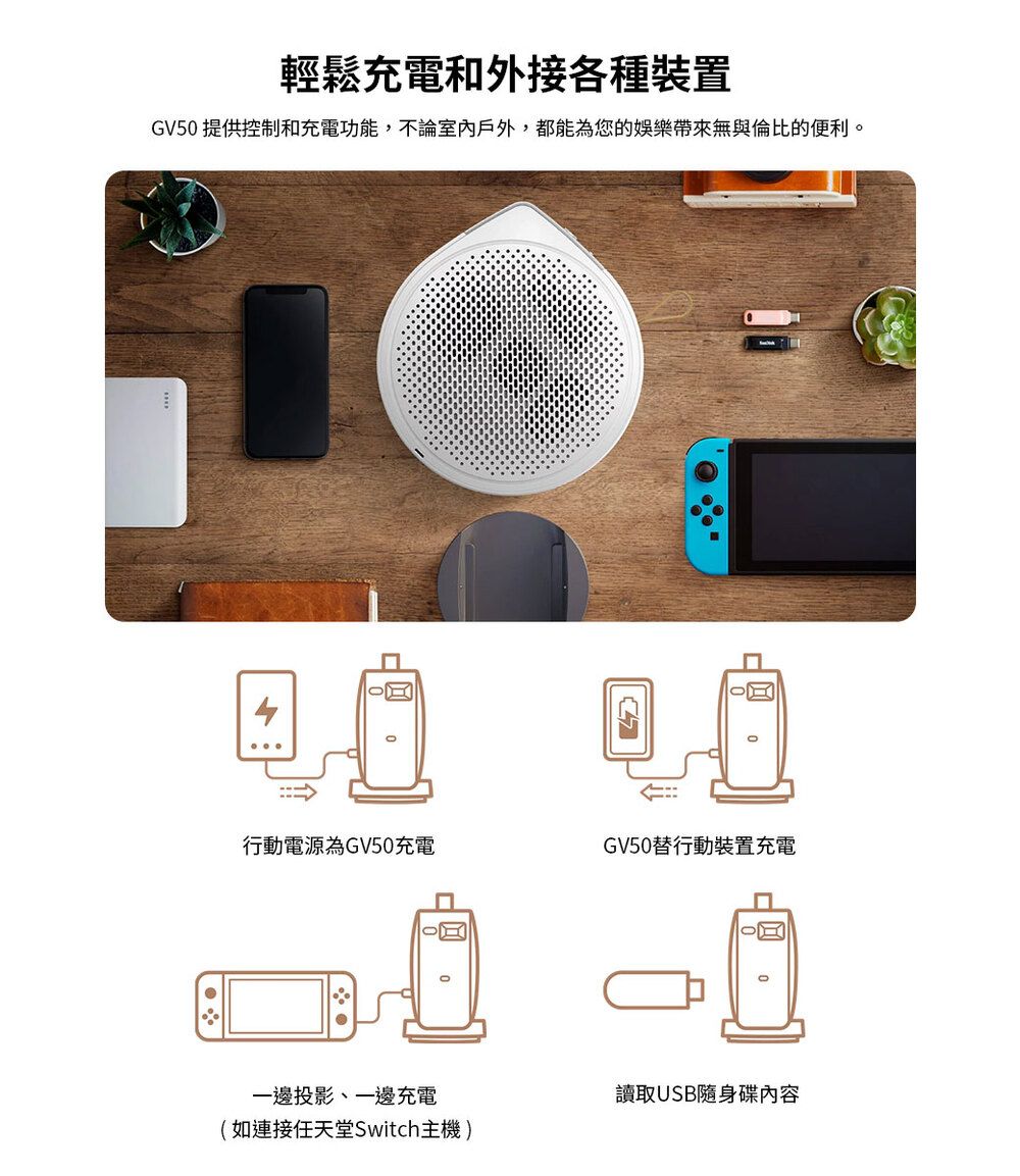 輕鬆充電和外接各種裝置GV50 提供控制和充電功能,不論室內戶外,都能為您的娛樂帶來無與倫比的便利行動電源為GV50充電GV50替行動裝置充電一邊投影、一邊充電(如連接任天堂Switch主機)。讀取USB隨身碟內容
