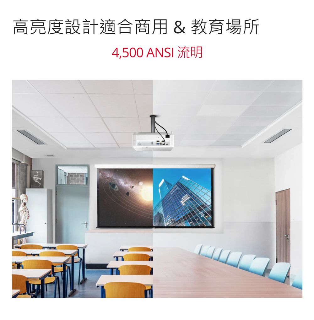 高亮度設計適合商用&amp;教育場所4,500 ANSI 流明