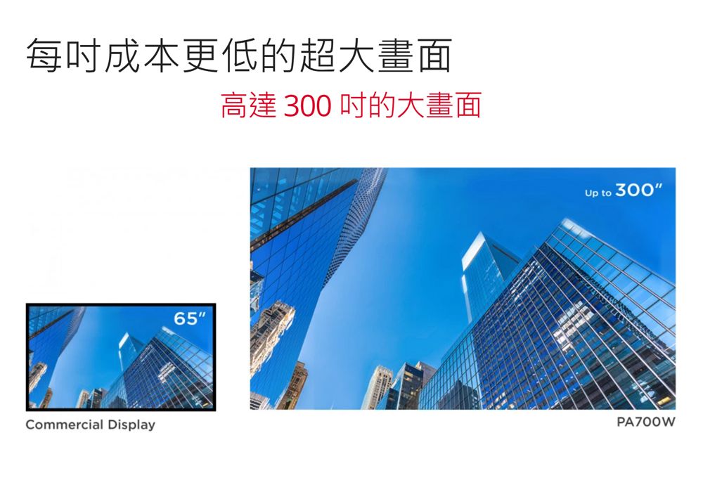 每成本更低的超大畫面高達 300 的大畫面Commercial Display65Up to300PA700W
