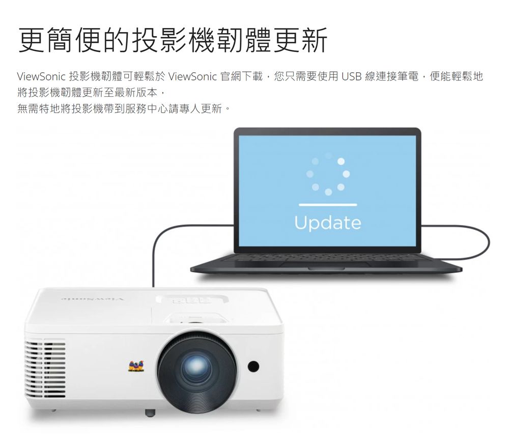 更簡便的投影機韌體更新ViewSonic 投影機韌體可輕鬆於 ViewSonic 官網下載,您只需要使用USB 線連接筆電,便能輕鬆地將投影機韌體更新至最新版本,無需特地將投影機帶到服務中心請專人更新。Update