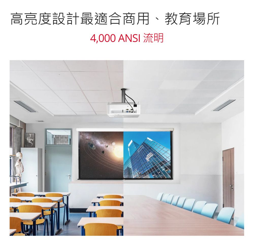 高亮度設計最適合商用、教育場所4,000 ANSI 流明
