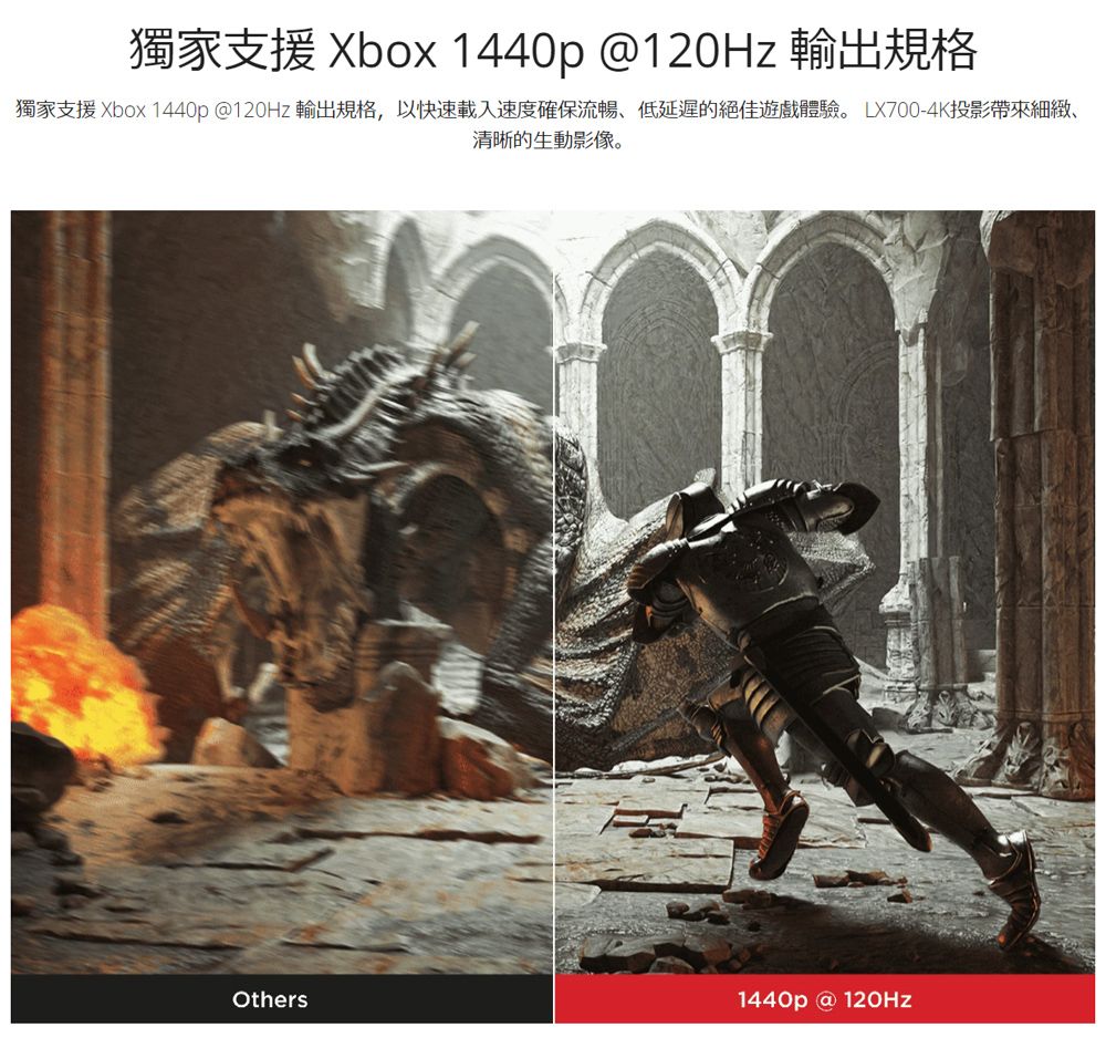 獨家支援 Xbox 1440p@120Hz 輸出規格獨家支援 Xbox 1440p@120Hz 輸出規格,以快速載入速度確保流暢、低延遲的絕佳遊戲體驗。 LX700-4K投影帶來細緻、清晰的生動影像。Others1440p@120Hz