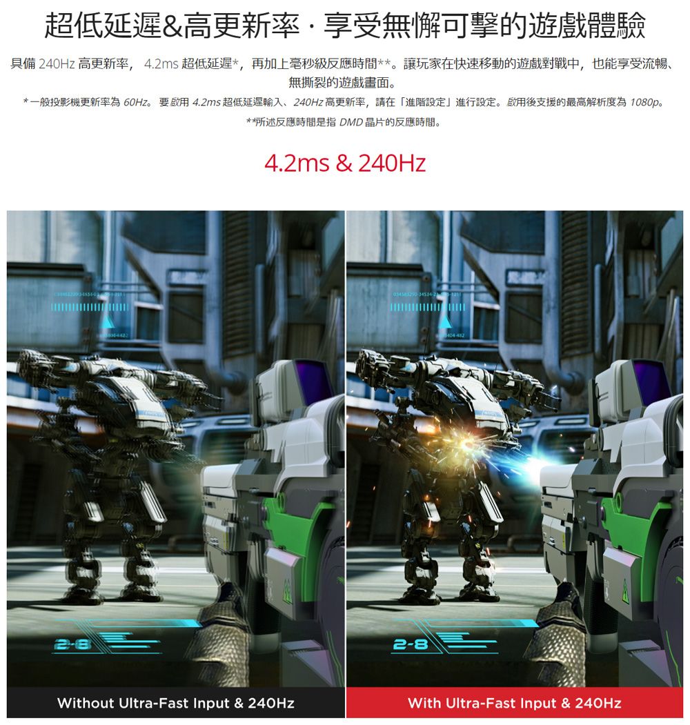 超低延遲&高更新率享受無懈可擊的遊戲體驗具備240Hz高更新率,4.2ms 超低延遲*,再加上毫秒級反應時間**讓玩家在快速移動的遊戲對戰中,也能享受流暢、無撕裂的遊戲畫面。*一般投影機更新率為60Hz。要啟用4.2ms 超低延遲輸入、240Hz高更新率,請在「進階設定進行設定。啟用後支援的最高解析度為1080p。**所述反應時間是指DMD晶片的反應時間。2-84.2ms & 240Hz404-4822-8Without Ultra-Fast Input & 240HzWith Ultra-Fast Input & 240Hz