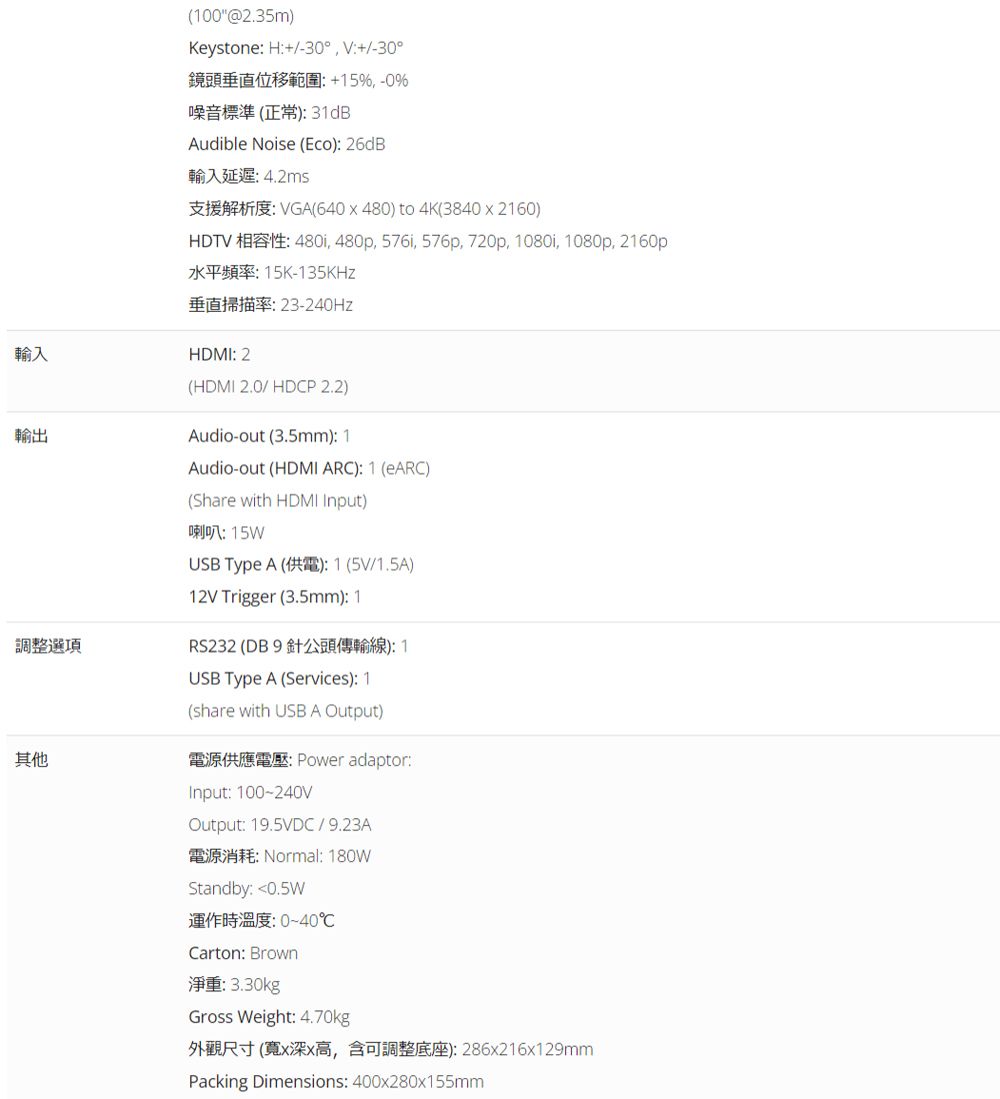 輸入輸出調整選項其他00@2.35mKeystone H30 V30鏡頭垂直位移範圍+15%0%噪音標準正常)31dBAudible Noise (Eco) 26dB4.2msVGA(640  480) to 4K(3840 x 2160)HDTV  480i, 480p, 576i, 576p, 720p, 1080i, 1080p, 2160p 15K-135KHZ垂直掃描率23-240HzHDMI 2(HDMI 2.0/ HDCP 2.2)Audio-out (3.5mm): Audio-out (HDMI ARC): 1 (eARC)(Share with HDMI Input)喇叭:15WUSB Type A (): 1 (5V/1.5A)12V Trigger (3.5mm): 1RS232 (DB 9 ): 1USB Type A (Services): 1(share with USB A Output): Power adaptor:Input: 100-240VOutput: 19.5VDC/9.23A: Normal: 180WStandby: 運作時溫度:0~40℃Carton: Brown: 3.30kgGross Weight: 4.70kg外觀尺寸(寬x深x高,含可調整底座): 286x216x129mmPacking Dimensions: 400x280x155mm