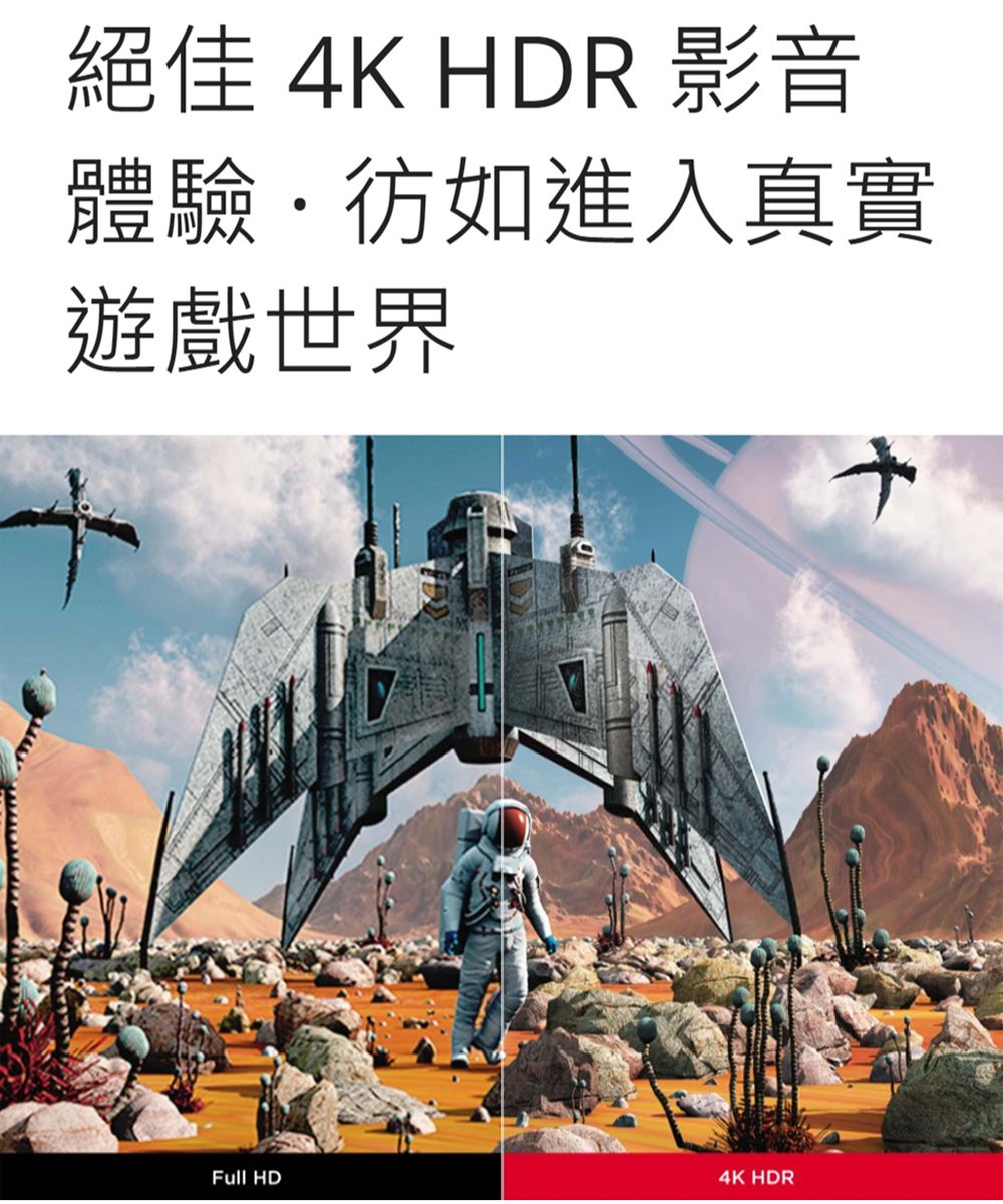 絕佳 4K HDR 影音體驗彷如進入真實遊戲世界Full HD4K HDR