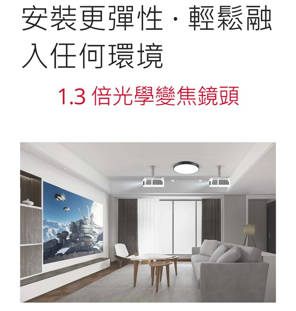 安裝更彈性輕鬆融入任何環境1.3 倍光學變焦鏡頭